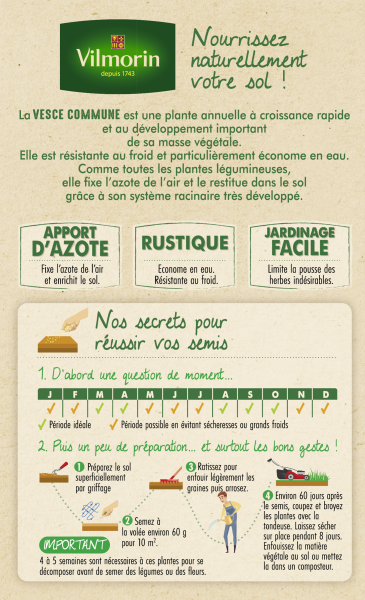 Engrais verts - Engrais vert Vesce - BIO - Grand Modèle - MEDIA_PACKAGING_VERSO